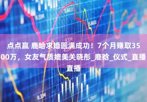 点点赢 鹿哈求婚圆满成功！7个月赚取3500万，女友气质媲美关晓彤_鹿晗_仪式_直播