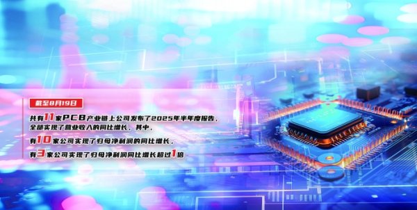 涵星配资 原材料涨价 AI拉动 PCB高景气有望延续至四季度