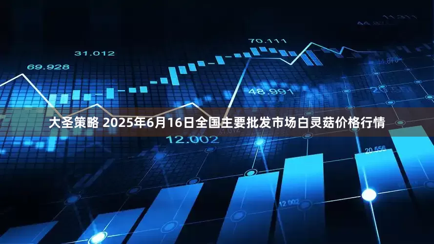 大圣策略 2025年6月16日全国主要批发市场白灵菇价格行情